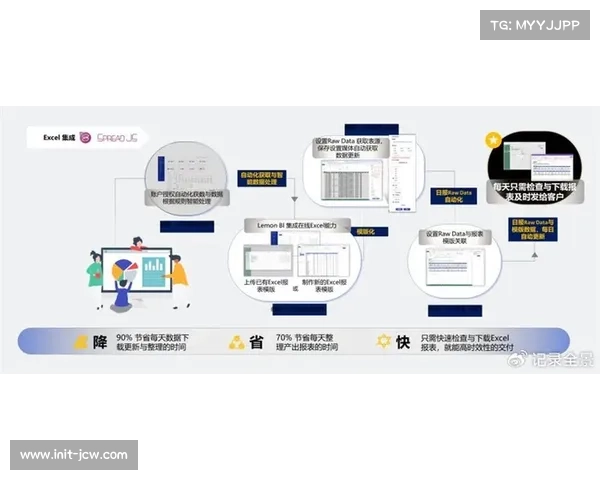 云导播平台实现多场馆协同 制播成本下降超两成